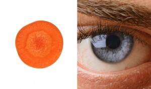 01-Carrot-Eye-Foods-That-Look-Like-Body-Parts-1-300x177
